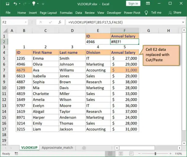 How To Use VLOOKUP: A Step-by-Step Guide For Excel Beginners