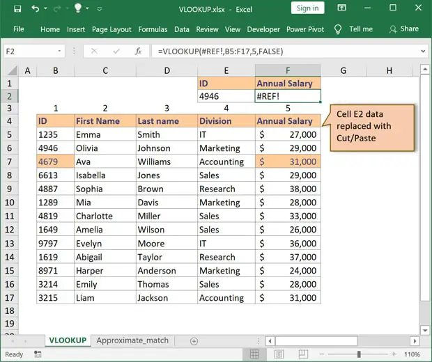 REF error when using VLOOKUP