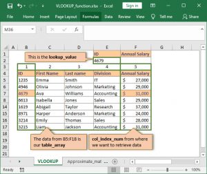 How to use VLOOKUP in Excel [updated in 2022] | Excel Explained