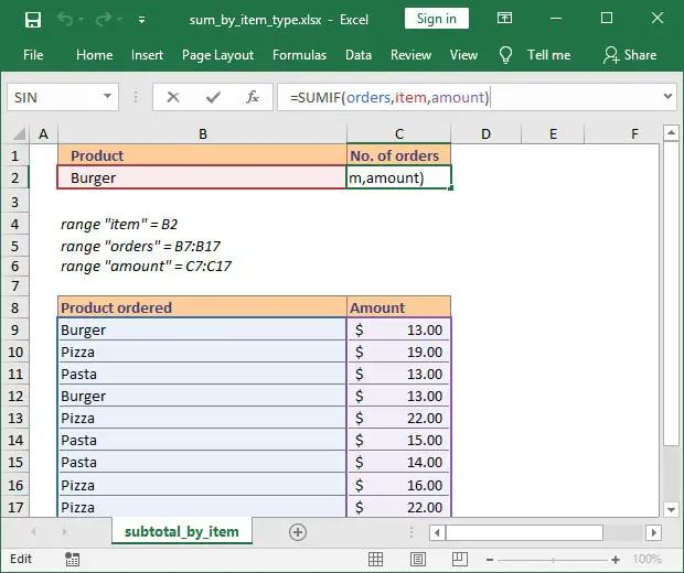 Sum orders by item type