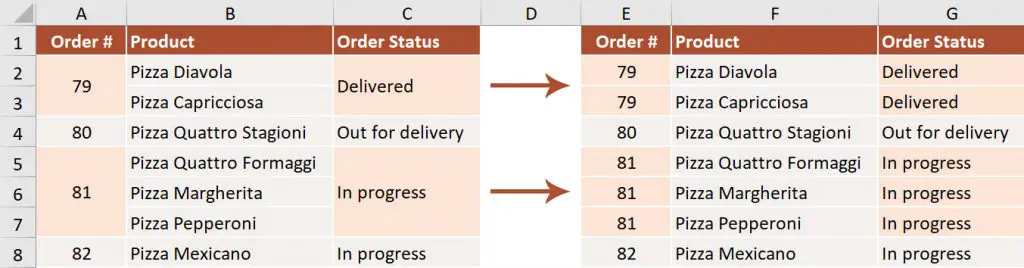 Unmerge cells and fill all unmerged cells with original value.