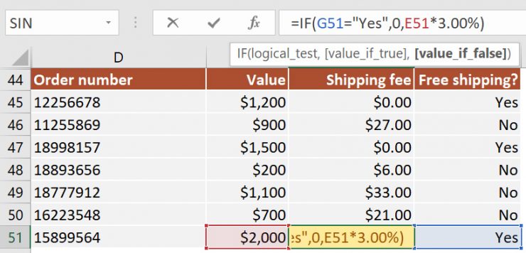 How to Use the IF Function in Excel: A Beginner's Guide to Mastering ...