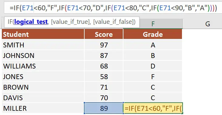 How To Use If Function In Excel Step By Step Guide