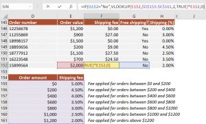 How to Use the IF Function in Excel: A Beginner's Guide to Mastering ...