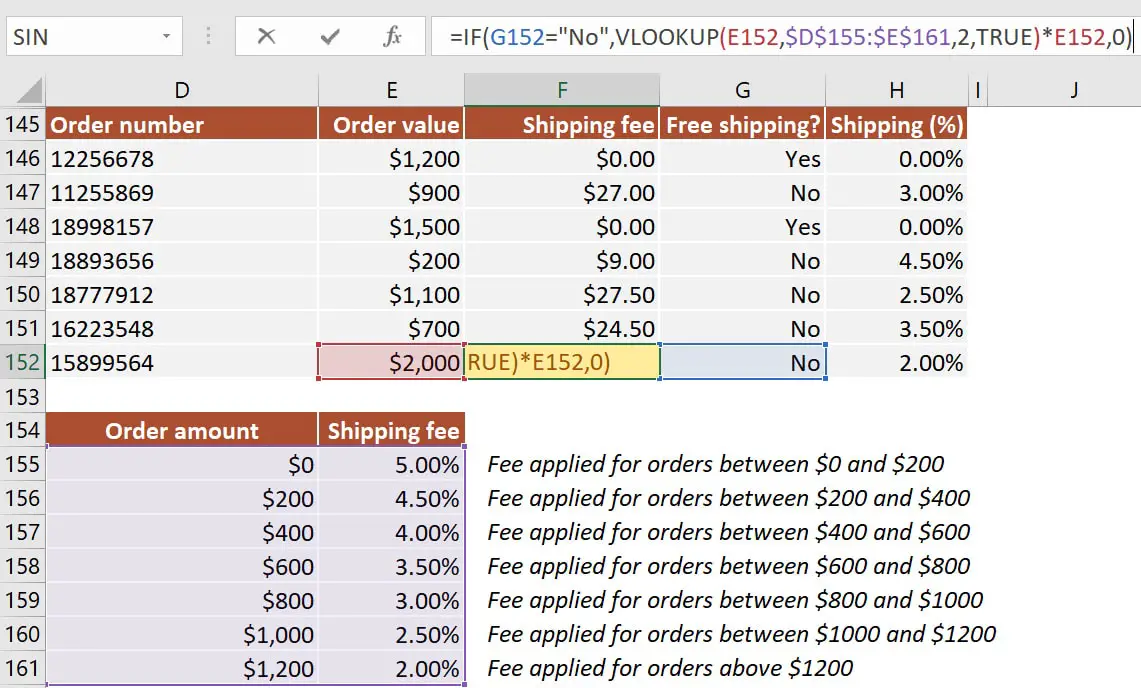 IF function with VLOOKUP