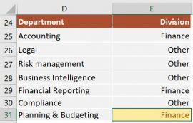 Master the IF Function with 3 Conditions: Excel Formulas Made Easy