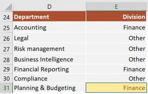 Master the IF Function with 3 Conditions: Excel Formulas Made Easy
