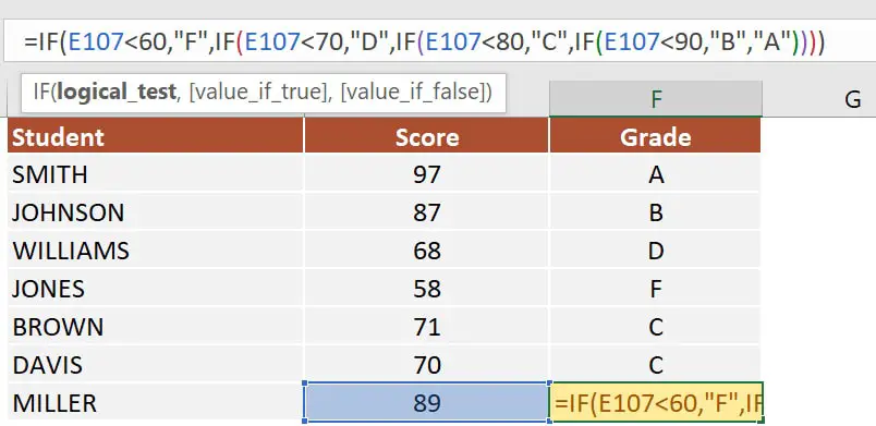 4 nested IF statements