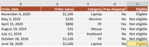 Master the IF Function with 3 Conditions: Excel Formulas Made Easy