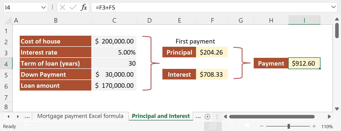 how-to-calculate-a-mortgage-payment-in-excel-excel-explained