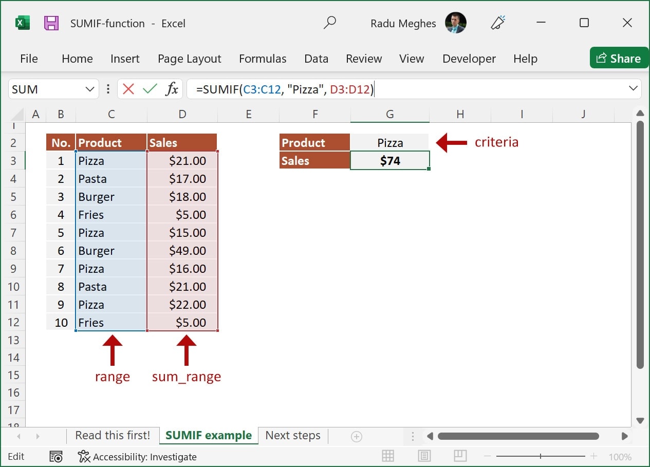 Sumif Function In Excel Explained Printable Templates 2450