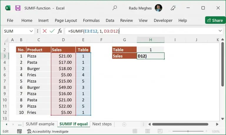 How to Use the SUMIF Function: A Beginner's Guide to Excel Mastery