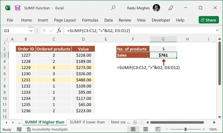 How to Use the SUMIF Function: A Beginner's Guide to Excel Mastery