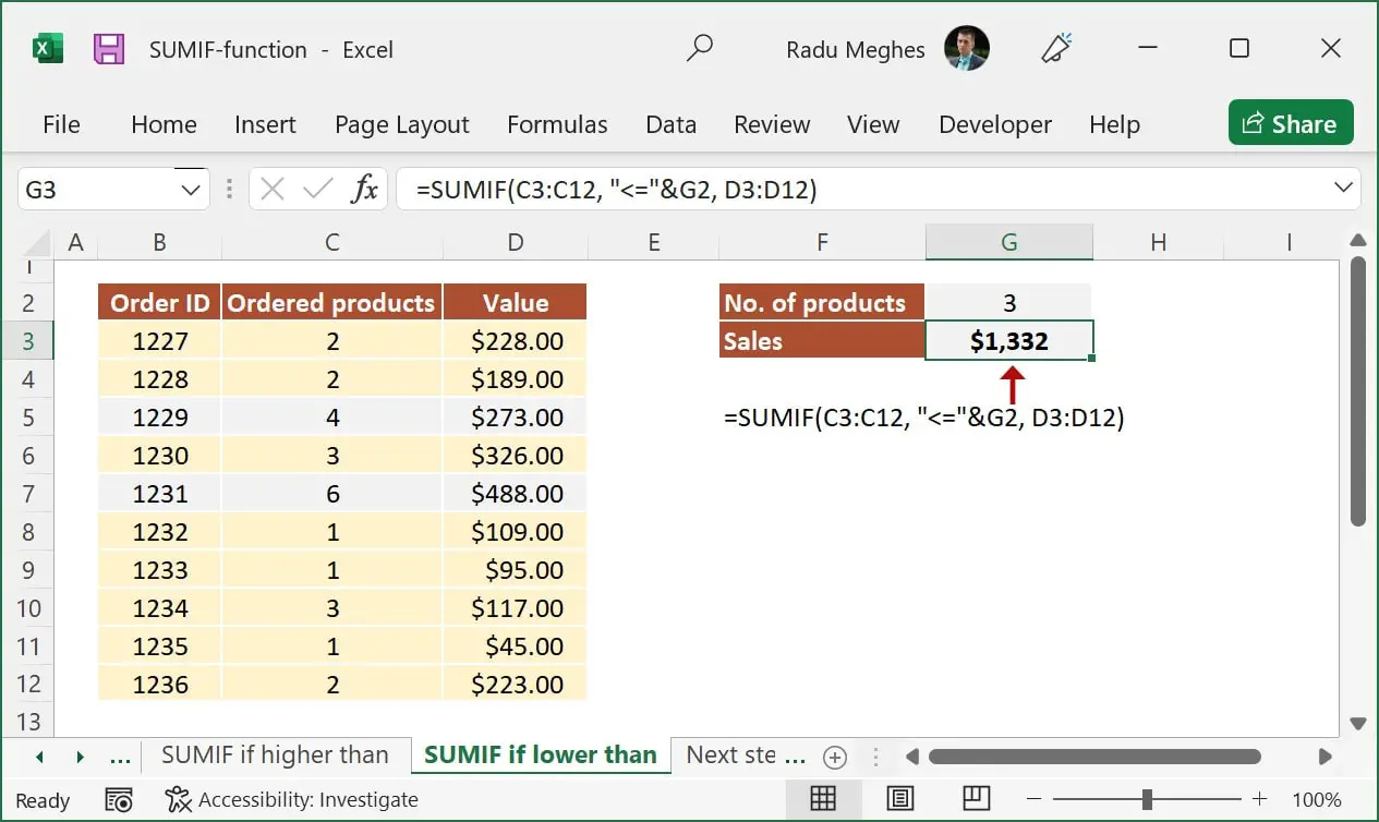 How to Use the SUMIF Function: A Beginner's Guide to Excel Mastery